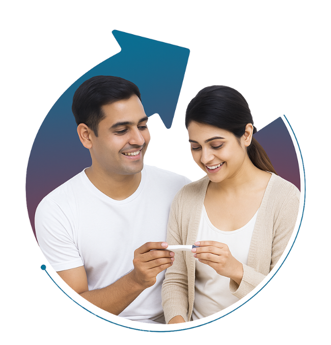 Best Gynecologists in Lucknow